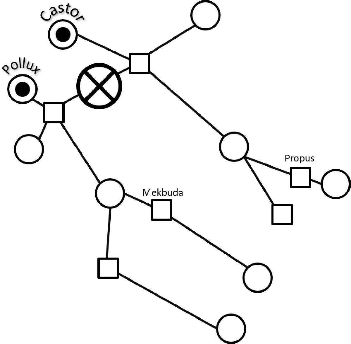 A State Class Construction for Computing the Intersection of Time Petri Nets Languages